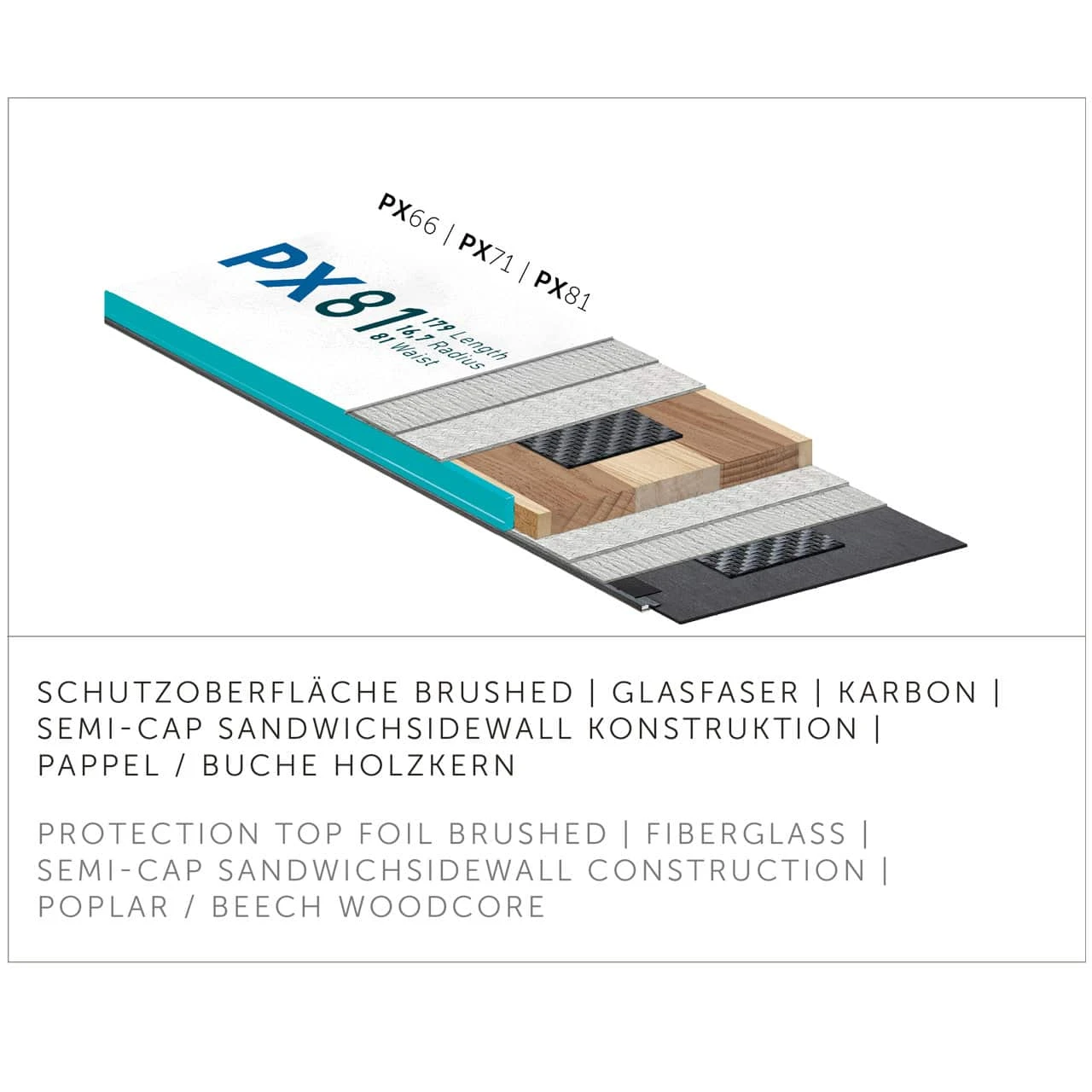 Kästle PX81 (2023/24) - Set Incl. Attacci 7 Kästle PX81 (2023/24) - Set Incl. Attacci - immagine 5