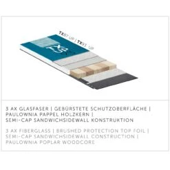 Kästle TX93 Up (2022/23) 11 Kästle TX93 Up (2022/23) -Sci Attrezzatura 22 tx93 up AT93U21 4