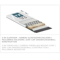 Kästle TX93 (2022/23) -Sci Attrezzatura 22 tx93 AT9322 4