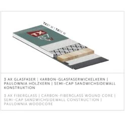 Kästle TX93 W (2022/23) 11 Kästle TX93 W (2022/23) -Sci Attrezzatura 22 w tx87 AT87W22 4