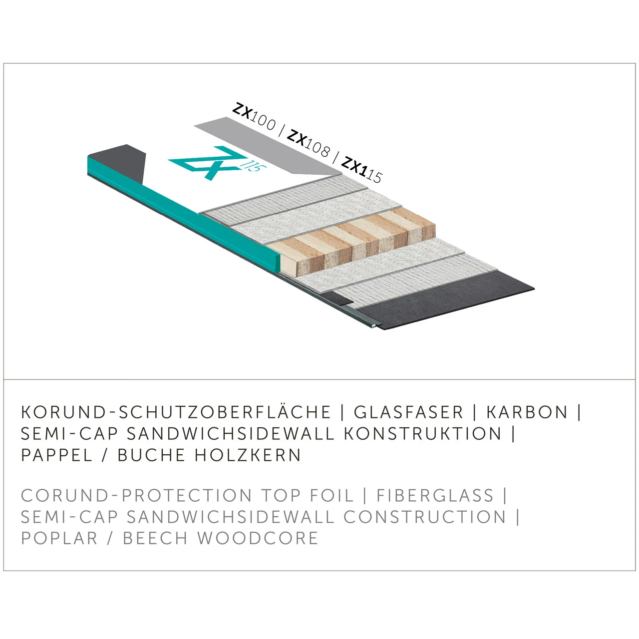 Kästle ZX100 (2022/23) 7 Kästle ZX100 (2022/23) - immagine 5